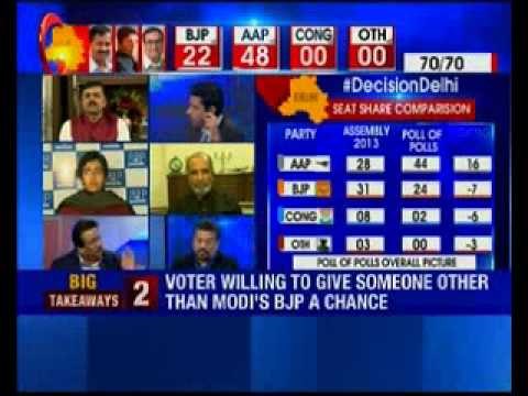 Delhi Assembly Elections 2015: Grateful to BJP for believing in me, says Kiran Bedi