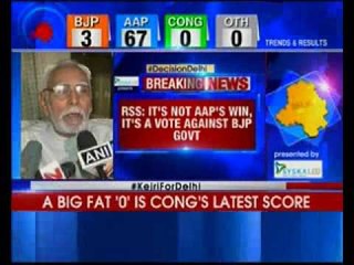 RSS warns BJP after Delhi loss
