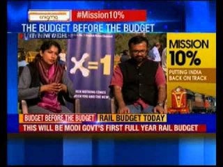 Rail Budget 2015: Invest in railway stocks for long haul; top stocks to bet on