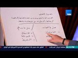 الخريطة - شروط البخاري ومسلم متساويين ولكن هناك 