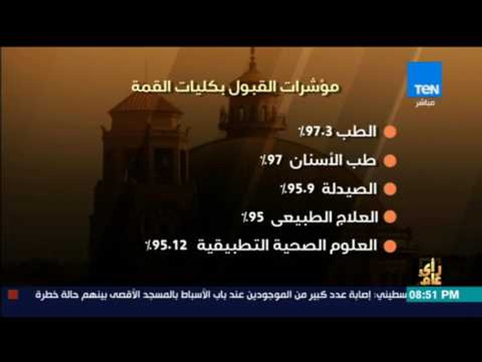 رأى عام - مؤشرات القبول بكليات القمة لطلاب الثانوية العامة 2017