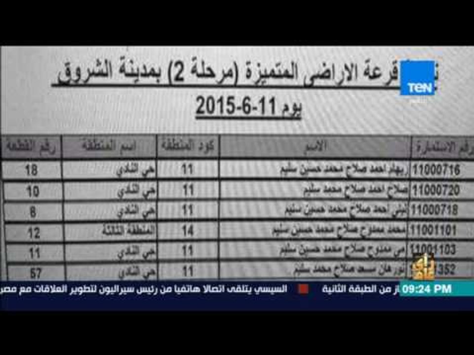 رأى عام - تقرير| قرعة أراضي الإسكان في 2015 .. مشاهد ساخرة واتهامات بالفساد