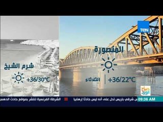 صباح الورد - تعرف على درجات الحرارة المتوقعة اليوم