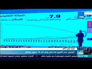 أخبار TeN - الجندي: عدد الأميين في مصر وصل إلى 18 مليون مواطن