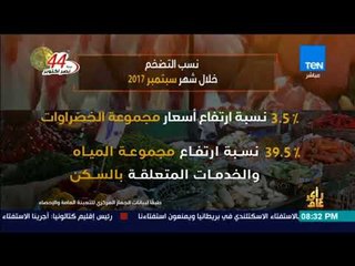 رأى عام - 31.6% نسبة التضخم في شهر سبتمبر الماضي بحسب بيانات الجهاز المركزي للتعبئة والإحصاء