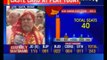 Bihar Elections: Second phase of voting underway in Bihar