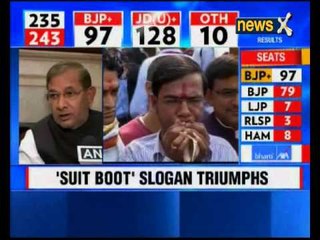 Sharad Yadav claims victory for Grand Alliance