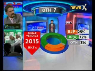Bihar Election Results: This is a victory of love over hate, says Rahul Gandhi