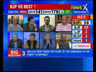 Bihar Verdict: Can the Grand Alliance Repeat its Success Nationwide to Challenge BJP? 🗳️