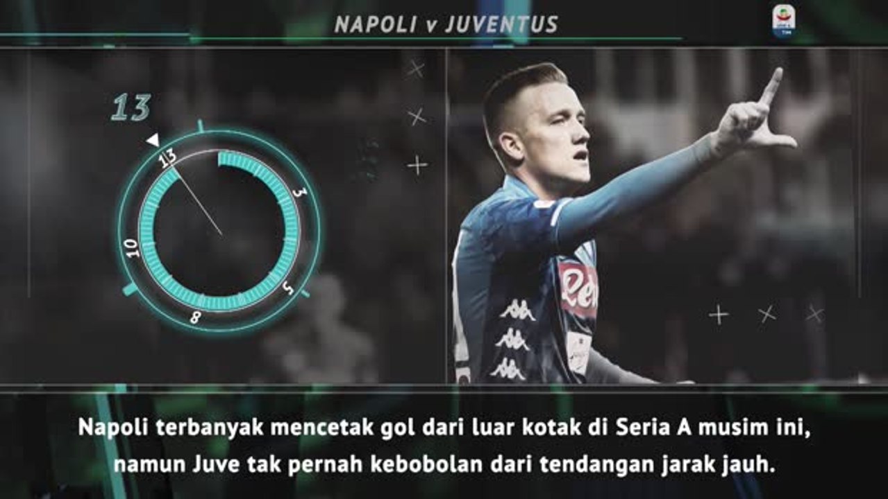 Big Match Focus - Napoli v Juventus