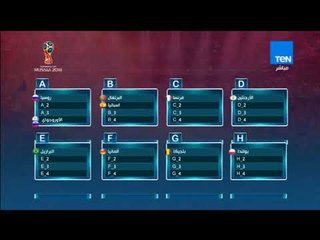 أخبار TeN - قرعة كأس العالم -  تعرف على مجموعات كأس العالم