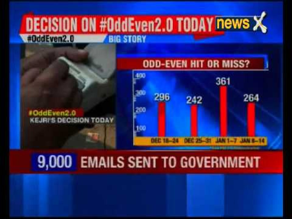 Odd-even rule set to make a come-back in Delhi