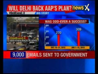 Odd-even scheme set to return; CM Kejriwal to announce