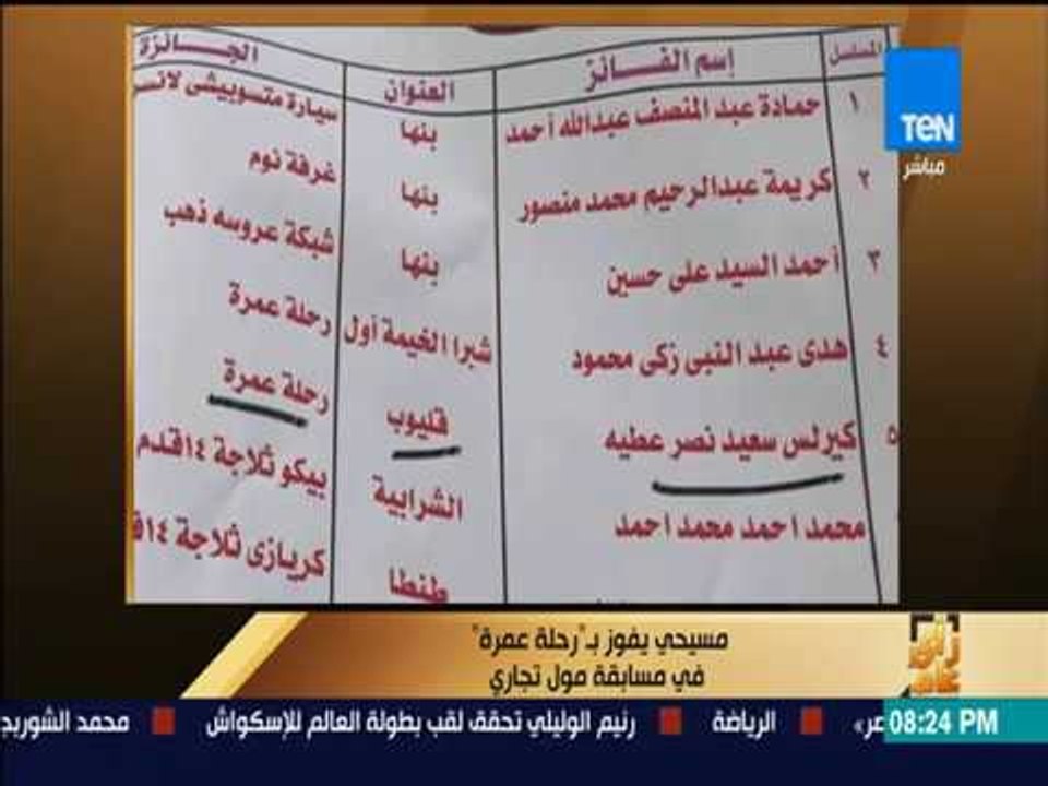 "رأي عام - مسيحي يفوز بـ رحلة عمرة في مسابقة مول تجاري