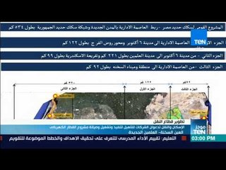موجز TeN - الإسكان والنقل تدعوان الشركات لتنفيذ وتشغيل مشروع القطار الكهربائي "العين السخنة العلمين"