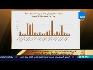 رأى عام - نتيجة استطلاع " رأي عام " على الشبكات الاجتماعية حول من يستحق مغادرة الحكومة