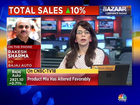 We will expand premium motorcycle category: Rakesh Sharma, Bajaj Auto