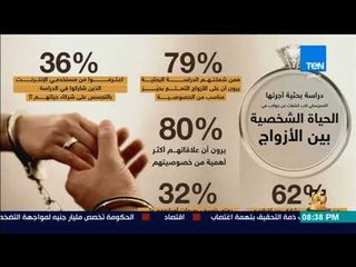 رأي عام - 36 % اعترفوا من مستخدمي الإنترنت الذين شاركوا في الدراسة بالتجسس على شركاء حياتهم