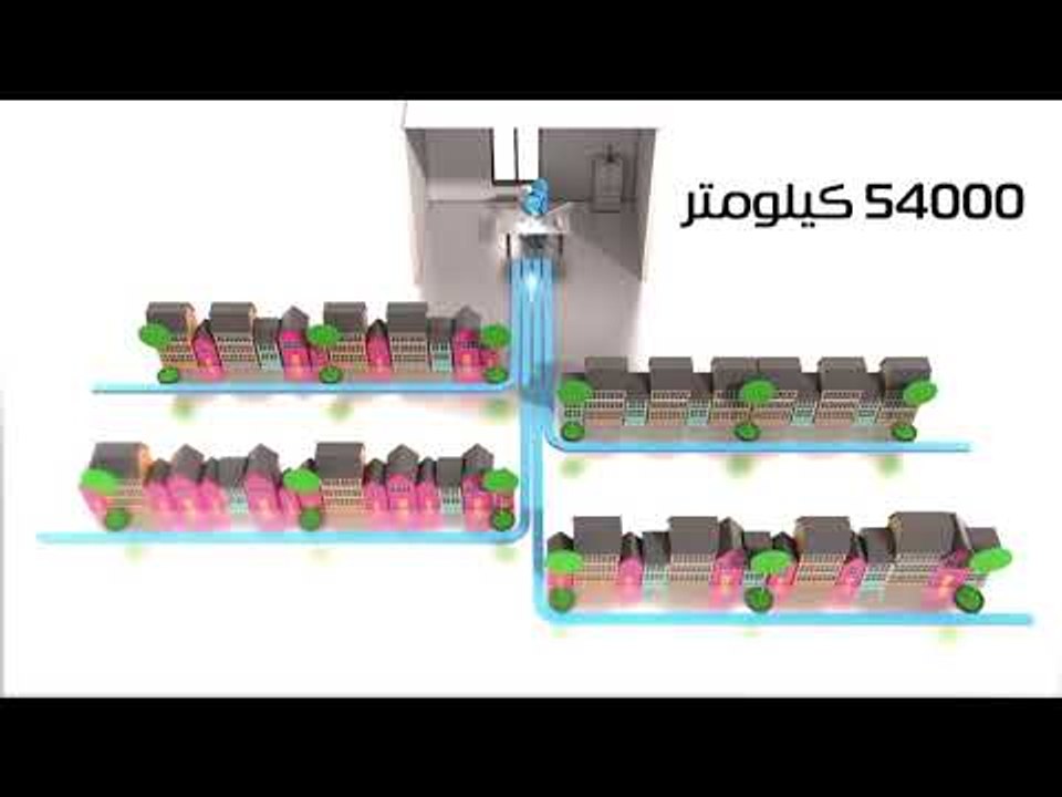عشارات المشروعات القومية ومئات المشروعات التنموية