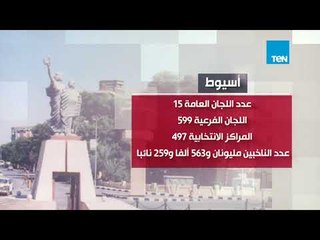 توزيع لجان ومراكز الانتخابات الرئاسية وأعداد الناخبين في محافظات صعيد مصر