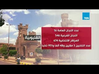 توزيع لجان ومراكز الانتخابات الرئاسية وأعداد الناخبين في محافظات القاهرة الكبرى والإسكندرية