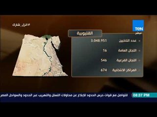 الرئيس | فيديو جراف عن عدد الناخبين وتوزيع اللجان فى بعض المحافظات