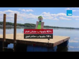 هاشتاج 30 - نتيجة استطلاع مناظرة الهجرة عند الـ30 وأبرز تعليقات المصوتين على الاستطلاع