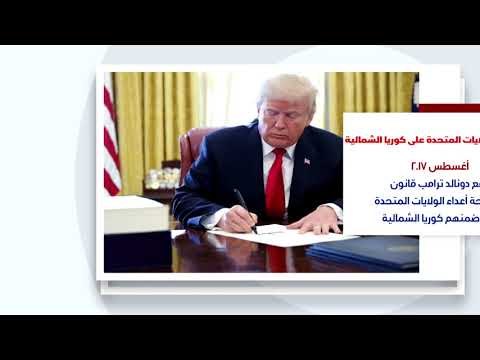 انفوجراف - عقوبات الولايات المتحدة على كوريا الشمالية