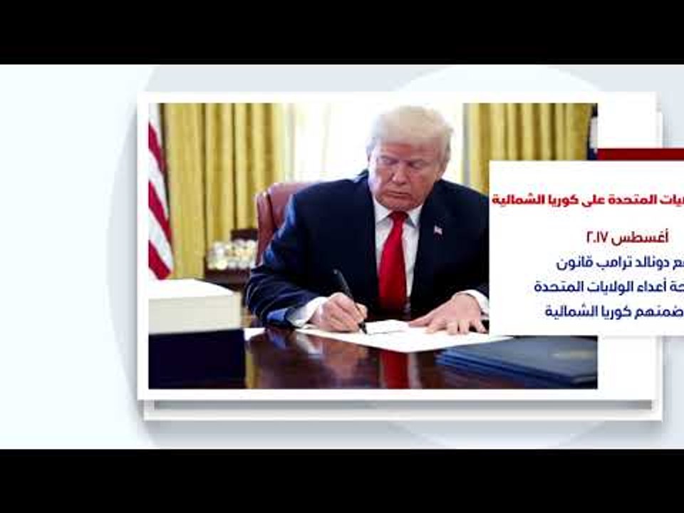انفوجراف - عقوبات الولايات المتحدة على كوريا الشمالية