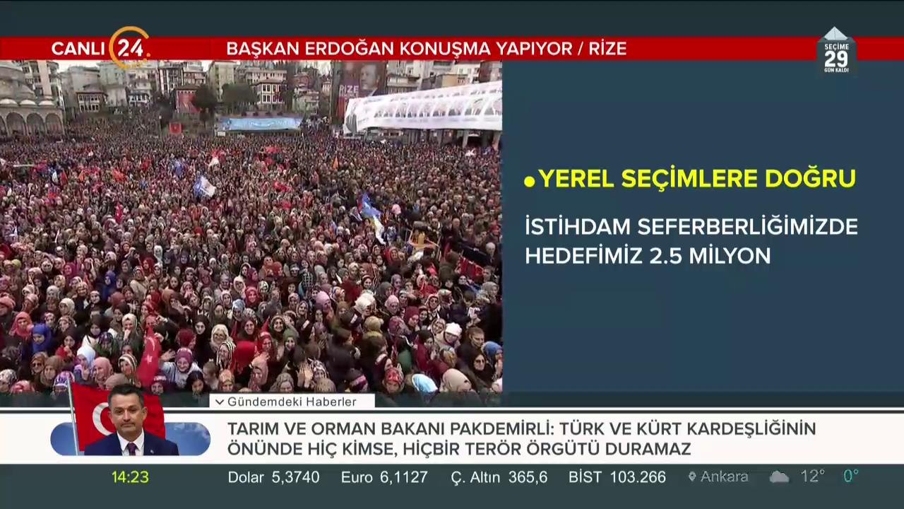 Elektrik indirimi
