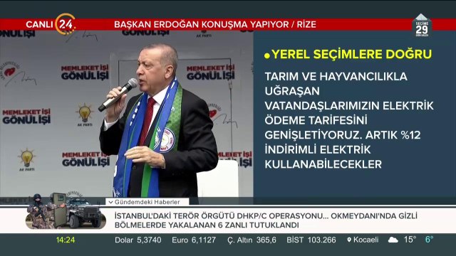 Doğu Akdeniz'de petrol hakkı