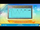 استاذ طب نفسى يكشف سبب عدم تذكر الآحلام وكيف يحلم الانسان الطبيعى بطريقة علمية