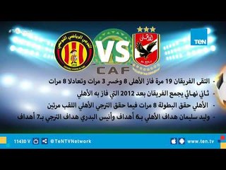 مباراة مرتقبة بين الأهلي والترجي في إياب نهائي دوري أبطال أفريقيا