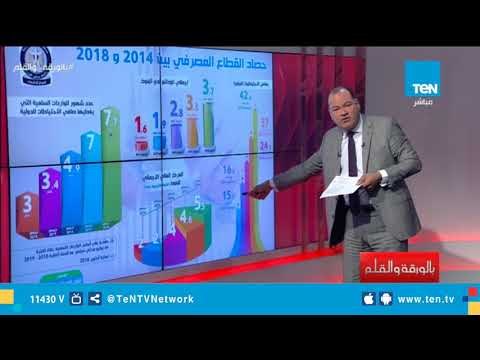 مجلس الوزراء ينشر حصاد القطاع المصرفي بين 2014 و2018.. والديهي معلقآ: ربنا يقوينا