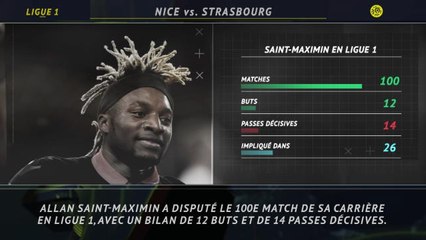 Ligue 1 - 5 choses à retenir de la 27e j.