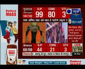 Assembly Poll Results 2017_ क्या 2019 में अमित शाह को मात दे पाएंगे राहुल गाँधी
