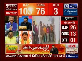 Assembly Results 2017_ हिमाचल और गुजरात के विजयी उम्मीदवारों की लिस्ट