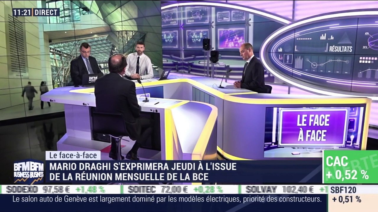 Olivier Guillou VS Frédéric Rollin (2/2): Quel bilan tirer des dernières publications d'entreprises ? - 04/03
