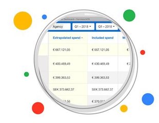 Creare campanie Google Adwords - Flavius Noja