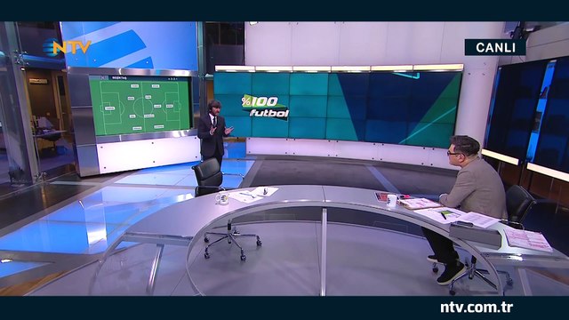 % 100 Futbol İstikbal Mobilya Kayserispor - Beşiktaş 2 Mart 2019