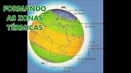 As zonas térmicas da Terra: revisão do 6º ano