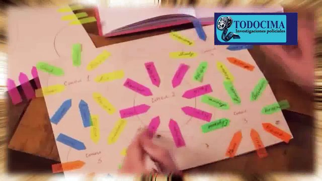 Investigaciones Policiales: celos que matan