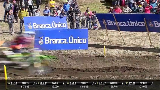 Henry Jacobi vs Thomas Kjer Olsen battle for second - MXGP of Patagonia Argentina 2019