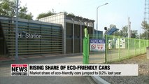 Market share of eco-friendly cars jumped to 8.2% in South Korea last year