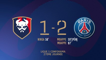Le résumé du match SMCaen / Paris SG