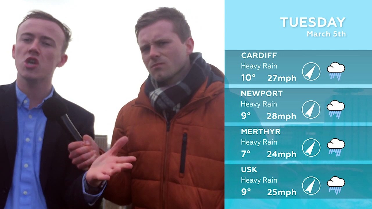 WEATHER: March 5th 2019