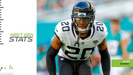 Next Gen Stats: Top CB combine workouts that translated to NFL production