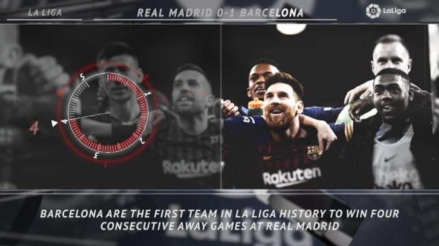 Five Things - Barcelona's record-breaking Clasico win at the Bernabeu