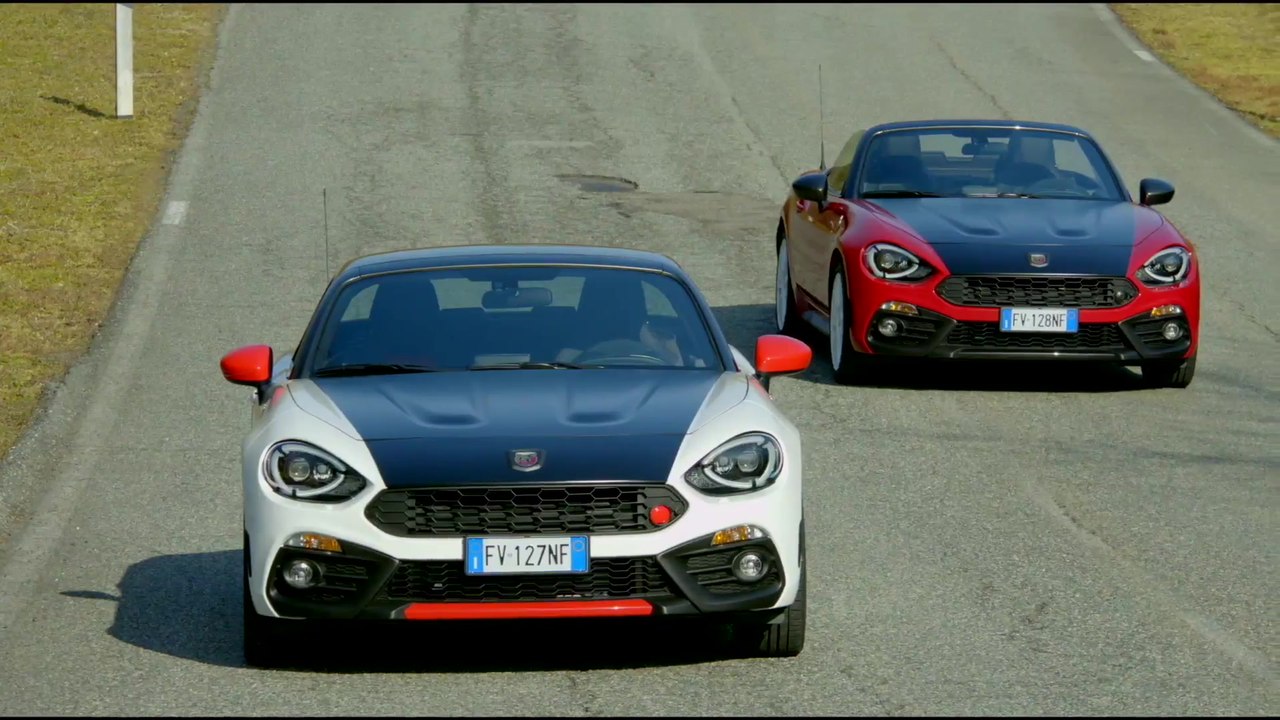 Der Abarth 124 Rally Tribute Überblick