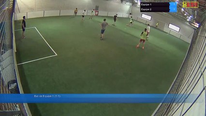 Equipe 1 Vs Equipe 2 - 04/03/19 17:53 - Loisir Poitiers - Poitiers Game Parc